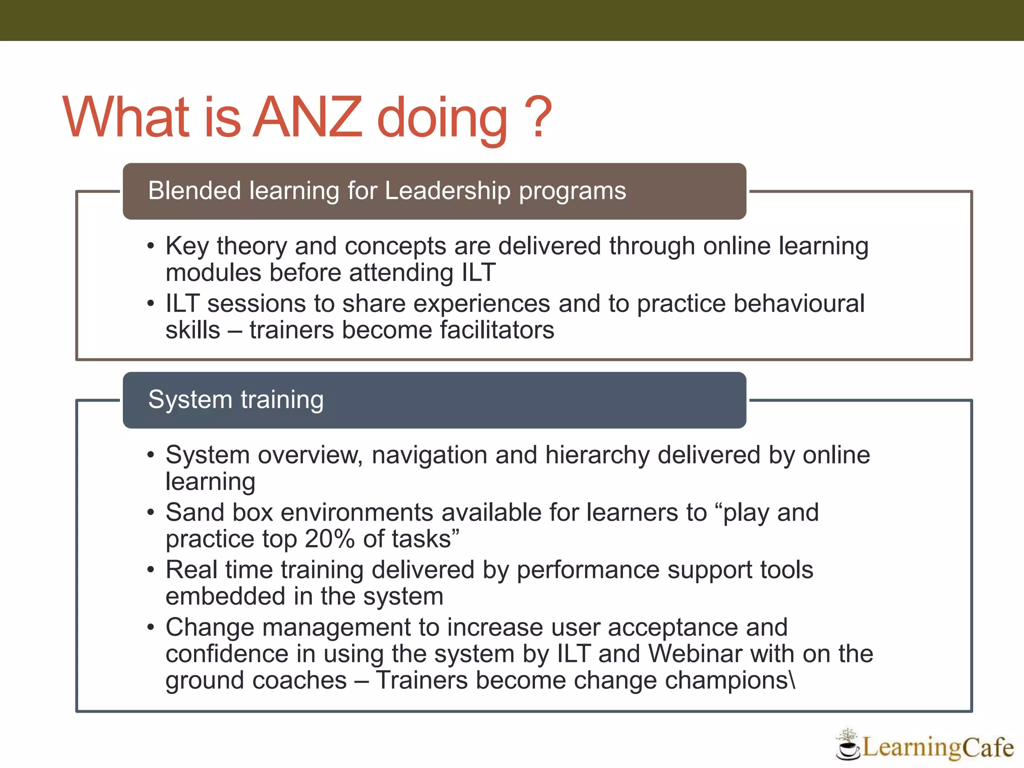 What is ANZ doing ?
• Key theory and concepts are delivered through online learning
modules before attending ILT
• ILT sessions to share experiences and to practice behavioural
skills – trainers become facilitators
Blended learning for Leadership programs
• System overview, navigation and hierarchy delivered by online
learning
• Sand box environments available for learners to “play and
practice top 20% of tasks”
• Real time training delivered by performance support tools
embedded in the system
• Change management to increase user acceptance and
confidence in using the system by ILT and Webinar with on the
ground coaches – Trainers become change champions
System training
 
