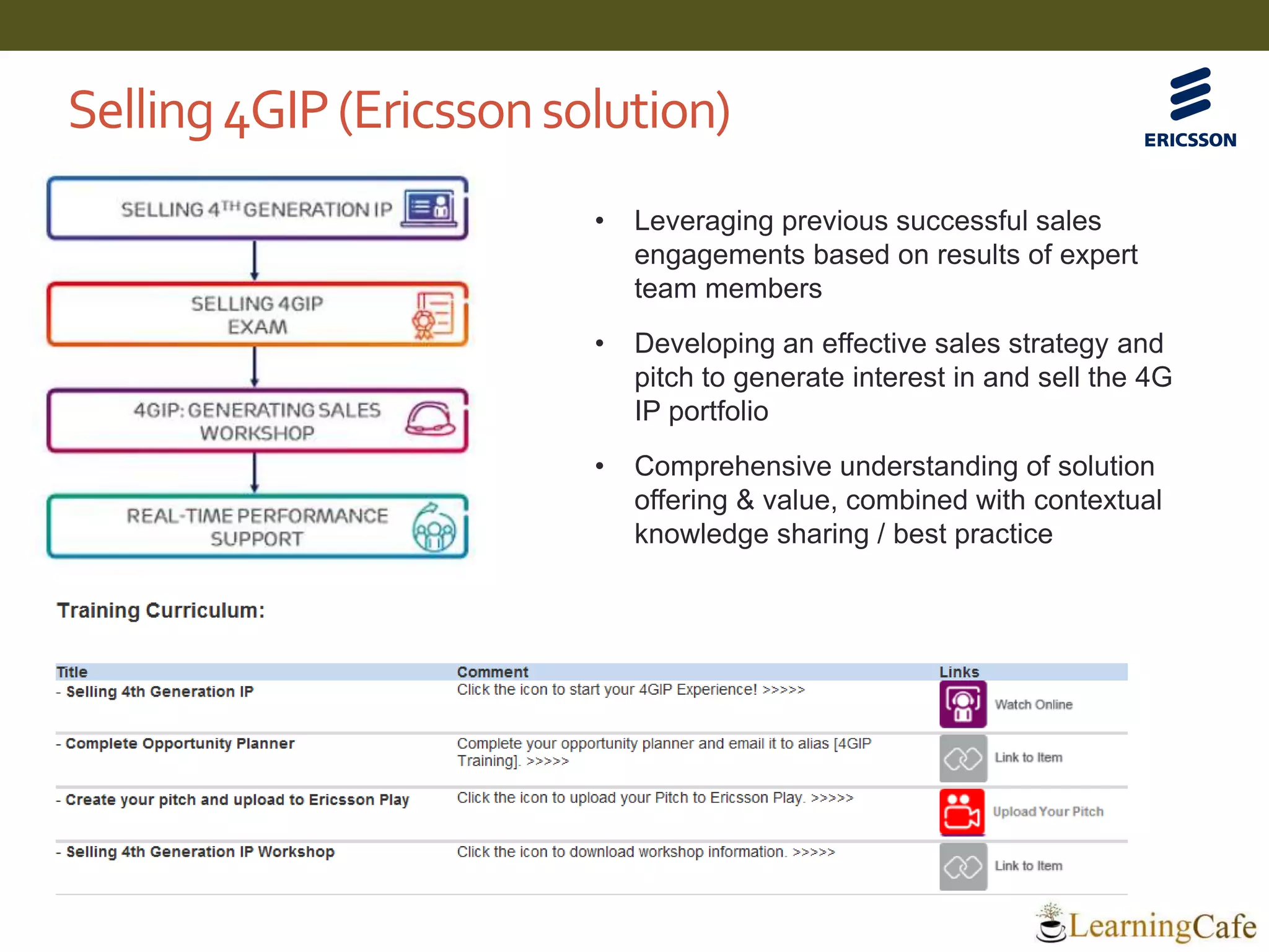 Selling4GIP(Ericssonsolution)
• Leveraging previous successful sales
engagements based on results of expert
team members
• Developing an effective sales strategy and
pitch to generate interest in and sell the 4G
IP portfolio
• Comprehensive understanding of solution
offering & value, combined with contextual
knowledge sharing / best practice
 