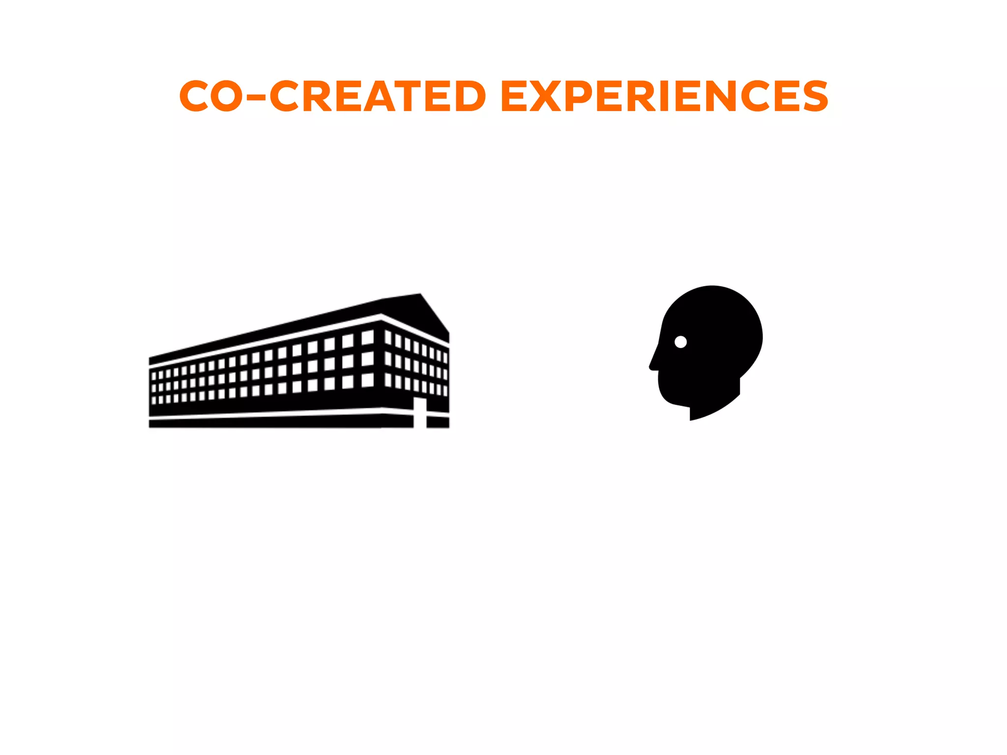 CO-CREATED EXPERIENCES
 
