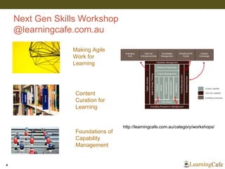 Next Gen Skills Workshop
@learningcafe.com.au
4
Making Agile
Work for
Learning
Content
Curation for
Learning
Foundations of
Capability
Management
http://learningcafe.com.au/category/workshops/
 