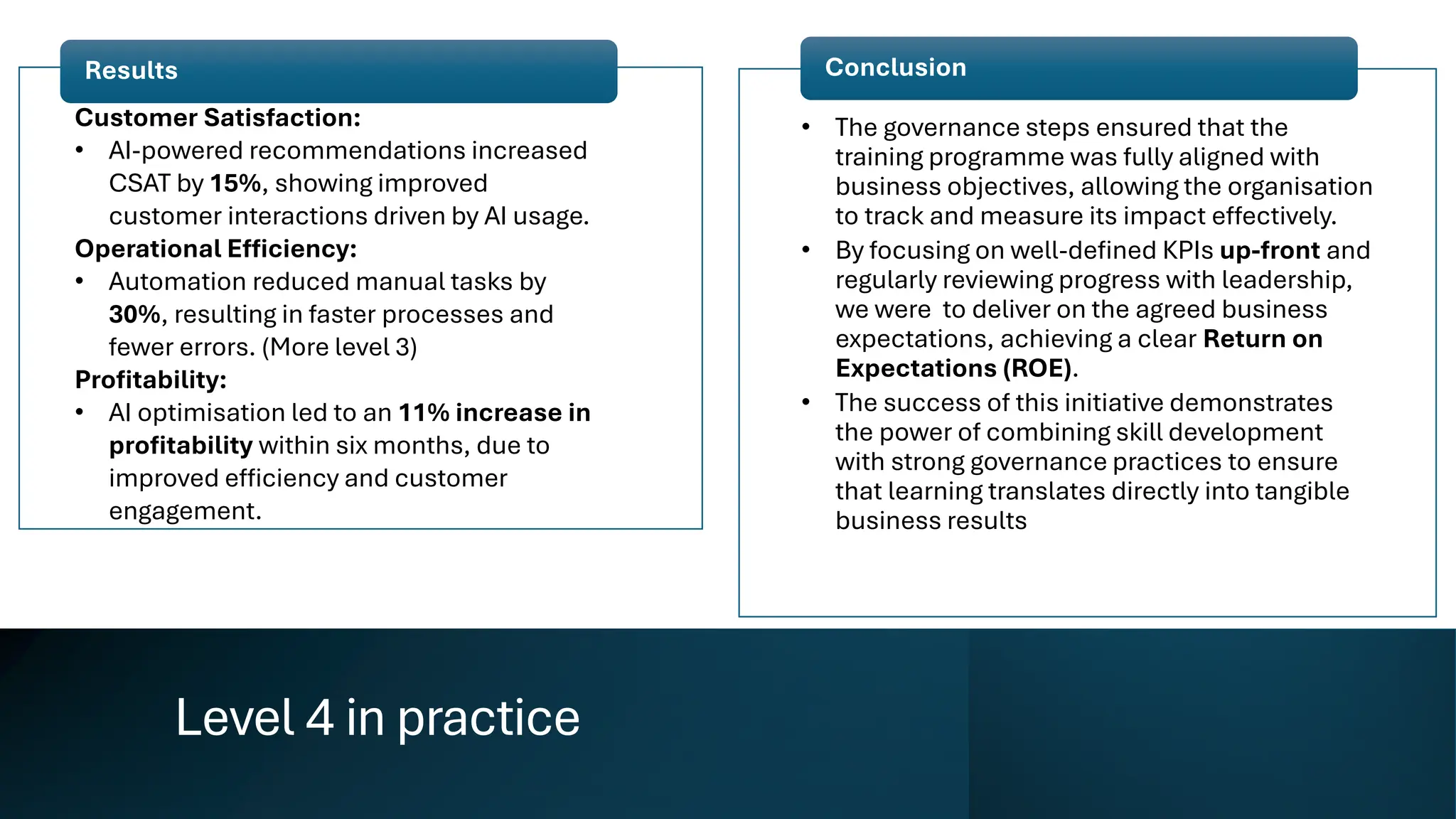 nbn-COMMERCIAL
Level 4 in practice
Customer Satisfaction:
• AI-powered recommendations increased
CSAT by 15%, showing improved
customer interactions driven by AI usage.
Operational Efficiency:
• Automation reduced manual tasks by
30%, resulting in faster processes and
fewer errors. (More level 3)
Profitability:
• AI optimisation led to an 11% increase in
profitability within six months, due to
improved efficiency and customer
engagement.
Results
• The governance steps ensured that the
training programme was fully aligned with
business objectives, allowing the organisation
to track and measure its impact effectively.
• By focusing on well-defined KPIs up-front and
regularly reviewing progress with leadership,
we were to deliver on the agreed business
expectations, achieving a clear Return on
Expectations (ROE).
• The success of this initiative demonstrates
the power of combining skill development
with strong governance practices to ensure
that learning translates directly into tangible
business results
Conclusion
 