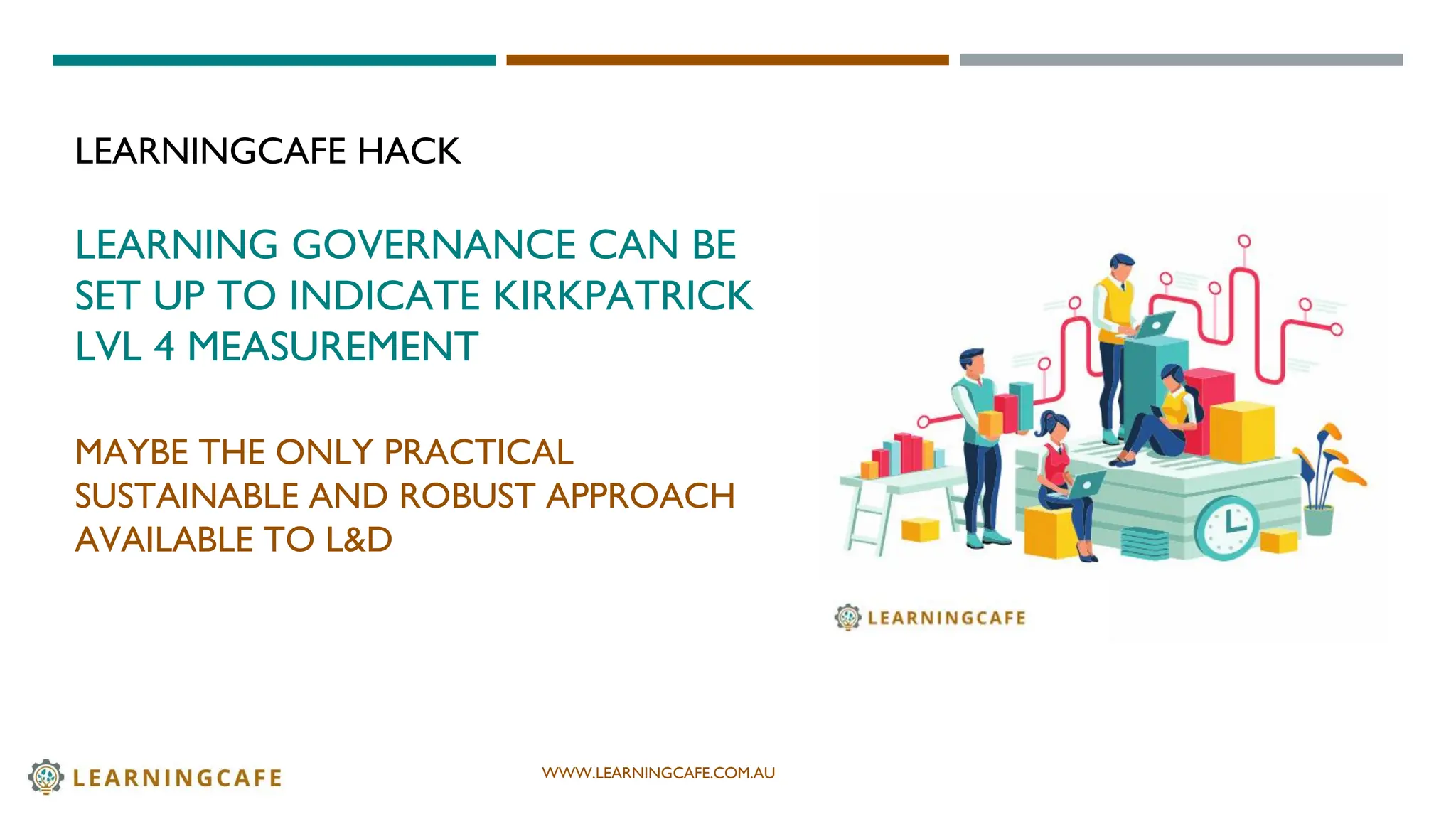 WWW.LEARNINGCAFE.COM.AU
LEARNINGCAFE HACK
LEARNING GOVERNANCE CAN BE
SET UP TO INDICATE KIRKPATRICK
LVL 4 MEASUREMENT
MAYBE THE ONLY PRACTICAL
SUSTAINABLE AND ROBUST APPROACH
AVAILABLE TO L&D
 