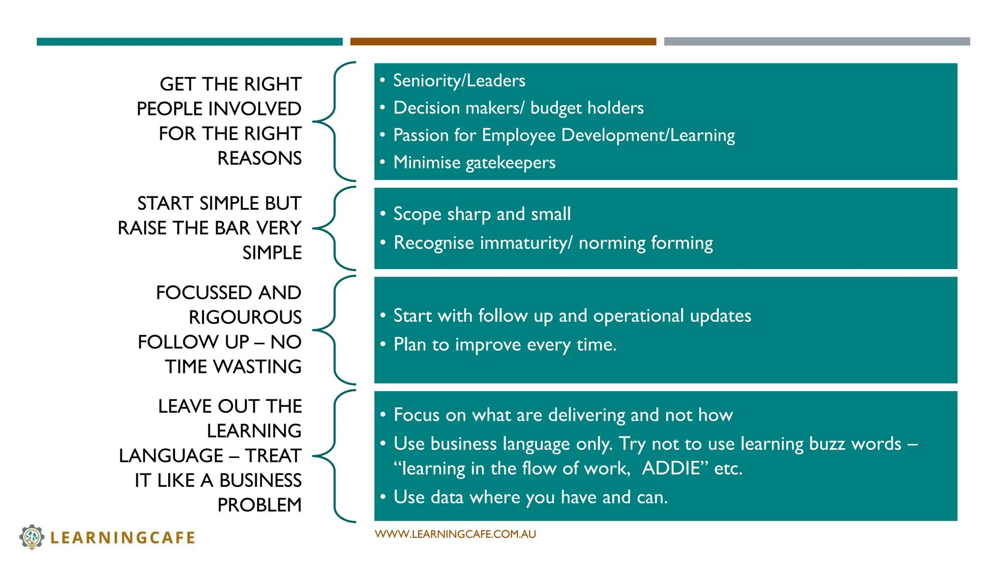 WWW.LEARNINGCAFE.COM.AU
22
GET THE RIGHT
PEOPLE INVOLVED
FOR THE RIGHT
REASONS
• Seniority/Leaders
• Decision makers/ budget holders
• Passion for Employee Development/Learning
• Minimise gatekeepers
START SIMPLE BUT
RAISE THE BAR VERY
SIMPLE
• Scope sharp and small
• Recognise immaturity/ norming forming
FOCUSSED AND
RIGOUROUS
FOLLOW UP – NO
TIME WASTING
• Start with follow up and operational updates
• Plan to improve every time.
LEAVE OUT THE
LEARNING
LANGUAGE – TREAT
IT LIKE A BUSINESS
PROBLEM
• Focus on what are delivering and not how
• Use business language only. Try not to use learning buzz words –
“learning in the flow of work, ADDIE” etc.
• Use data where you have and can.
 