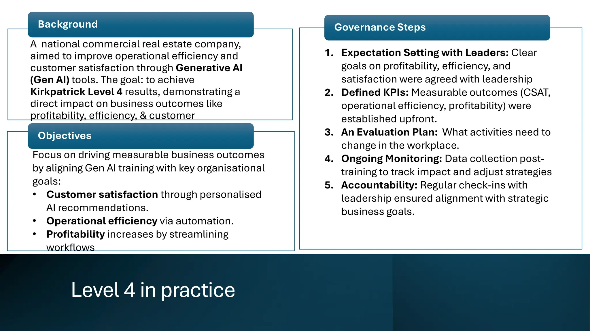 nbn-COMMERCIAL
Level 4 in practice
A national commercial real estate company,
aimed to improve operational efficiency and
customer satisfaction through Generative AI
(Gen AI) tools. The goal: to achieve
Kirkpatrick Level 4 results, demonstrating a
direct impact on business outcomes like
profitability, efficiency, & customer
experience.
Background
Focus on driving measurable business outcomes
by aligning Gen AI training with key organisational
goals:
• Customer satisfaction through personalised
AI recommendations.
• Operational efficiency via automation.
• Profitability increases by streamlining
workflows
Objectives
1. Expectation Setting with Leaders: Clear
goals on profitability, efficiency, and
satisfaction were agreed with leadership
2. Defined KPIs: Measurable outcomes (CSAT,
operational efficiency, profitability) were
established upfront.
3. An Evaluation Plan: What activities need to
change in the workplace.
4. Ongoing Monitoring: Data collection post-
training to track impact and adjust strategies
5. Accountability: Regular check-ins with
leadership ensured alignment with strategic
business goals.
Governance Steps
 