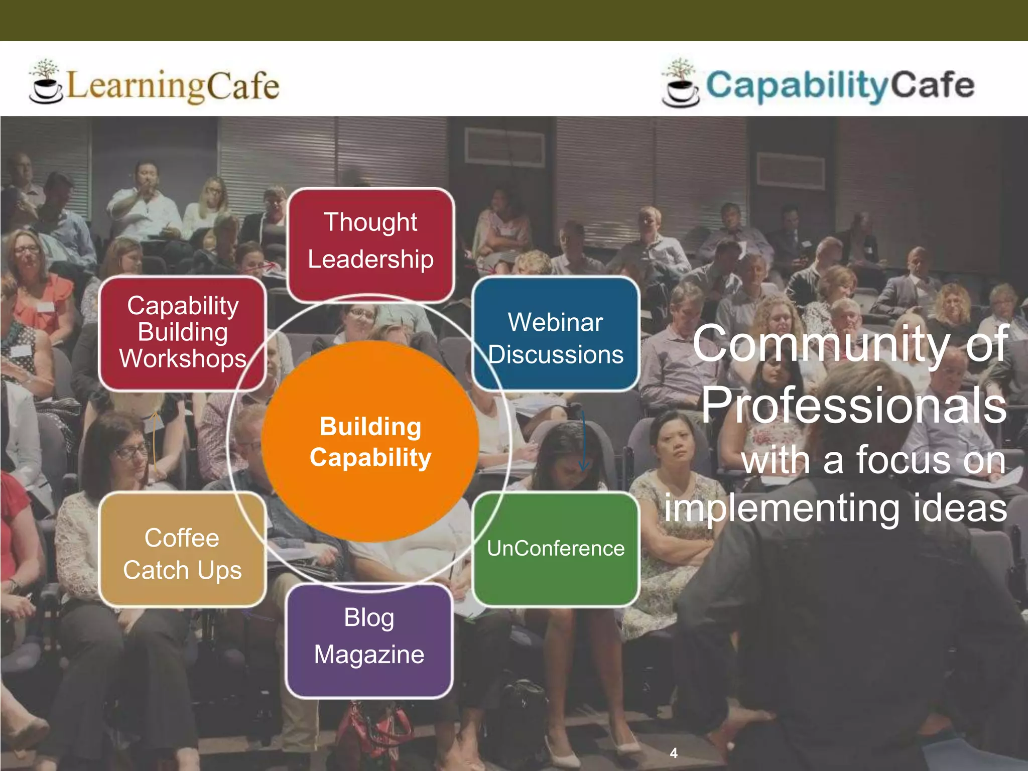 Thought
Leadership
Webinar
Discussions
UnConference
Blog
Magazine
Coffee
Catch Ups
Capability
Building
Workshops Community of
Professionals
with a focus on
implementing ideas
Building
Capability
4
 