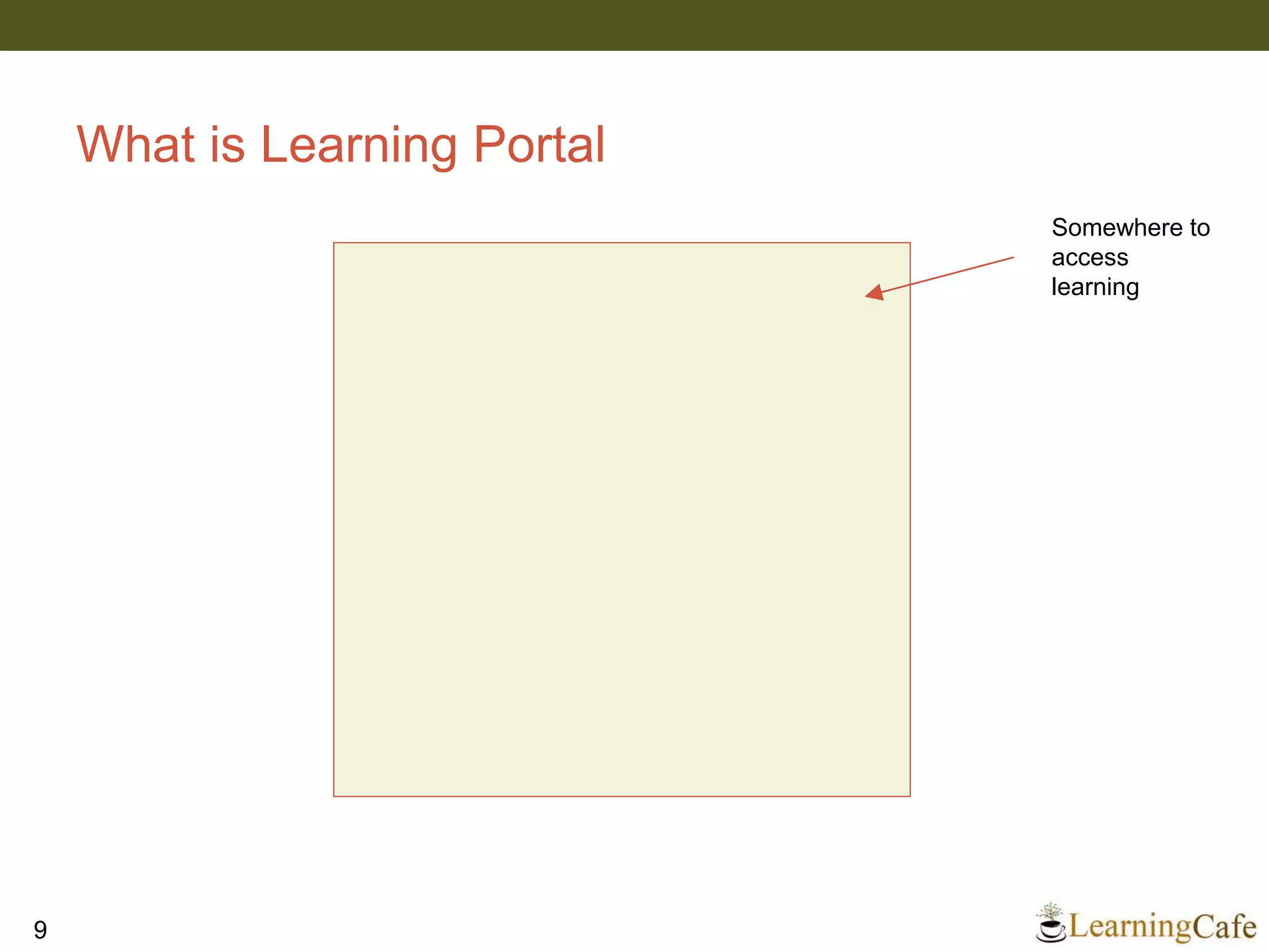 What is Learning Portal
9
Somewhere to
access
learning
 