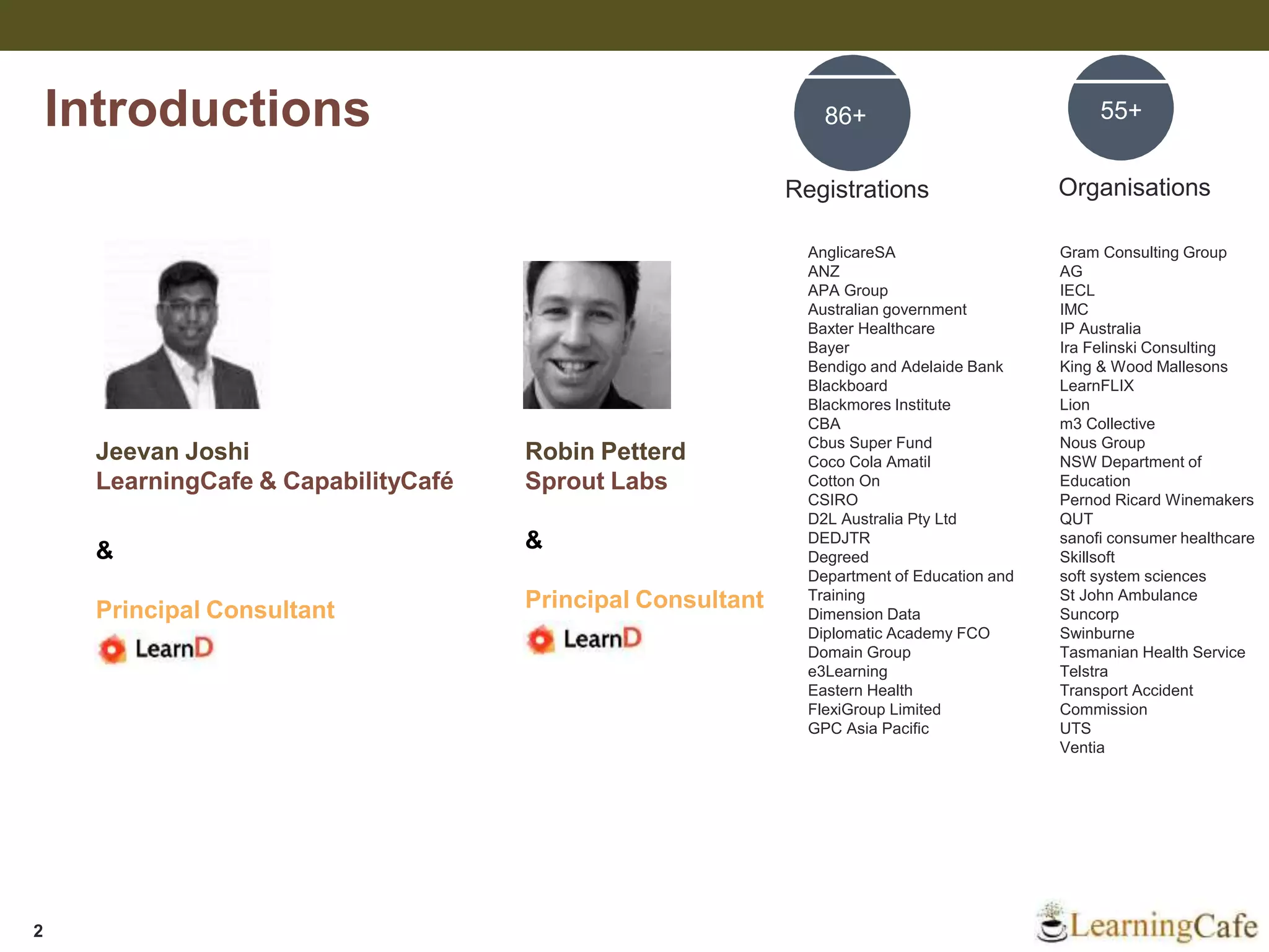 Introductions
AnglicareSA
ANZ
APA Group
Australian government
Baxter Healthcare
Bayer
Bendigo and Adelaide Bank
Blackboard
Blackmores Institute
CBA
Cbus Super Fund
Coco Cola Amatil
Cotton On
CSIRO
D2L Australia Pty Ltd
DEDJTR
Degreed
Department of Education and
Training
Dimension Data
Diplomatic Academy FCO
Domain Group
e3Learning
Eastern Health
FlexiGroup Limited
GPC Asia Pacific
Registrations
86+ 55+
Organisations
2
Jeevan Joshi
LearningCafe & CapabilityCafé
&
Principal Consultant
Robin Petterd
Sprout Labs
&
Principal Consultant
Gram Consulting Group
AG
IECL
IMC
IP Australia
Ira Felinski Consulting
King & Wood Mallesons
LearnFLIX
Lion
m3 Collective
Nous Group
NSW Department of
Education
Pernod Ricard Winemakers
QUT
sanofi consumer healthcare
Skillsoft
soft system sciences
St John Ambulance
Suncorp
Swinburne
Tasmanian Health Service
Telstra
Transport Accident
Commission
UTS
Ventia
 