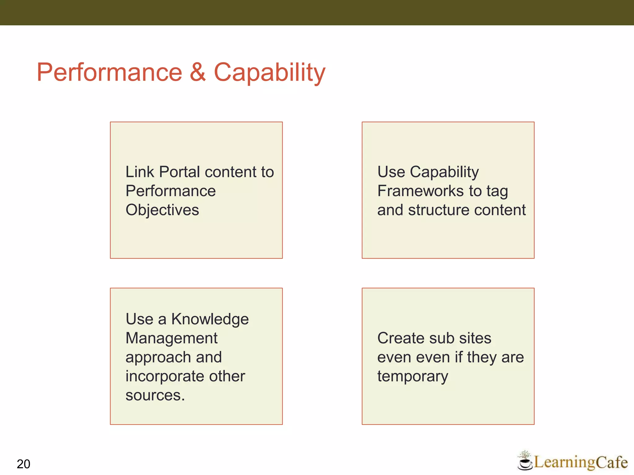 Performance & Capability
20
Use Capability
Frameworks to tag
and structure content
Create sub sites
even even if they are
temporary
Use a Knowledge
Management
approach and
incorporate other
sources.
Link Portal content to
Performance
Objectives
 