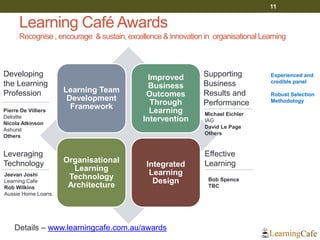 Learning Café Awards
Recognise , encourage & sustain, excellence & innovation in organisational Learning
Learning Team
Development
Framework
Improved
Business
Outcomes
Through
Learning
Intervention
Organisational
Learning
Technology
Architecture
Integrated
Learning
Design
Developing
the Learning
Profession
Pierre De Villiers
Deloitte
Nicola Atkinson
Ashurst
Others
Supporting
Business
Results and
Performance
Effective
Learning
Leveraging
Technology
Details – www.learningcafe.com.au/awards
Michael Eichler
IAG
David Le Page
Others
Jeevan Joshi
Learning Cafe
Rob Wilkins
Aussie Home Loans.
Experienced and
credible panel
Robust Selection
Methodology
Bob Spence
TBC
11
 