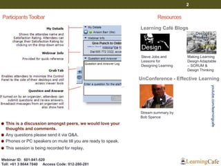 ParticipantsToolbar
This is a discussion amongst peers, we would love your
thoughts and comments.
Any questions please send it via Q&A.
Phones or PC speakers on mute till you are ready to speak.
This session is being recorded for replay.
Resources
2
Making Learning
Design Adaptable
– SCRUM &
Design Thinking
Learning Café Blogs
Steve Jobs and
Lessons for
Designing Learning
UnConference - Effective Learning
Stream summary by
Bob Spence
youtube.com/learningcafe
Webinar ID: 601-941-520
Toll: +61 3 8644 7040 Access Code: 912-280-281
 