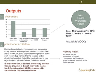 Outputs
Date: Thurs August 15, 2013
Time: 12:00 PM - 1:00 PM
AEST
7
awareness
practitioners collateral
0
2
4
6
8
10
12
14
I have heard
about them
I have registered
and completed
for a MOOC
I have registered
for a MOOC
No idea what
they are
Reckon I spent about 4 hours searching for courses
today. It was a real slog to find relevant courses. If we
are to use MOOCs in a corporate setting there is some
work required up front to find the courses and/or
directories/providers that will be most relevant to your
organisation. - Michelle Ockers, Cola Cola Amatil
Next
Online
Workplace
Forum
Is this similar to F2F courses provided by external
training providers ? Search likely to be learner
led. Information about MOOCs is powered by
social media. Discussion continues…….
http://bit.ly/MOOCs1
Will it work ? If yes
What needs to happen.
Opportunities and challenges
MOOCs Learning Business Model
Better practices
Working Paper
1
2
 