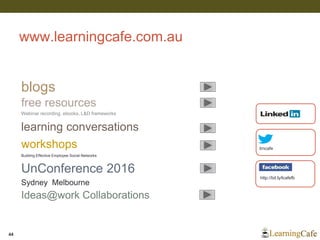 www.learningcafe.com.au
lrncafe
http://bit.ly/lcafefb
blogs
learning conversations
free resources
workshops
UnConference 2...
