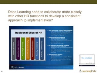 10
Does Learning need to collaborate more closely
with other HR functions to develop a consistent
approach to implementation?
Use whiteboard
 