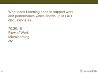 11
What does Learning need to support work
and performance which shows up in L&D
discussions as
70:20:10
Flow of Work
Microlearning
etc
 
