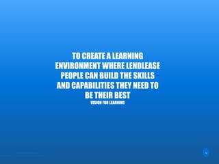 LENDLEASE | LEARNING 12
TO CREATE A LEARNING
ENVIRONMENT WHERE LENDLEASE
PEOPLE CAN BUILD THE SKILLS
AND CAPABILITIES THEY NEED TO
BE THEIR BEST
VISION FOR LEARNING
 