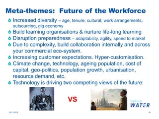Meta-themes: Future of the Workforce
29/11/2018 15
Increased diversity – age, tenure, cultural, work arrangements,
outsourcing, gig economy
Build learning organisations & nurture life-long learning
Disruption preparedness – adaptability, agility, speed to market
Due to complexity, build collaboration internally and across
your commercial eco-system.
Increasing customer expectations. Hyper-customisation.
Climate change, technology, ageing population, cost of
capital, geo-politics, population growth, urbanisation,
resource demand, etc.
Technology is driving two competing views of the future:
VS
 