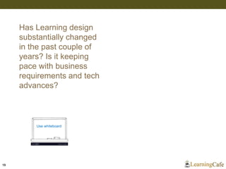 19
Has Learning design
substantially changed
in the past couple of
years? Is it keeping
pace with business
requirements and tech
advances?
Use whiteboard
 