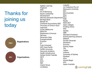 LinkedIn
m3 Collective Pty Ltd
Macquarie University
MCI
Mind Australia
Miss
MLC
NAB
Nestle
NSW DET
Open colleges
Profiling Online
PSC
Qantas
QBE
Standard Chartered
Schmiq learning solutions
Skillsoft
Societe Generale
Stockland
Suncorp
Sydney Water
TAL
Telstra
Unilever
University of Sydney
Westpac
Winc
Woods Bagot
WVI
Xypex Australia
100+
60+
Registrations
Organisations
Agilitas Learning
Anglicare
ANZ
Art of Mentoring
Aspire Leadership
Development
Attorney-General's Department
Bendigo Bank
Beople Srl
Chartered Accountants ANZ
Churches of Christ in QLD
cognizant
Crown Melbourne
DEDJTR
Department of Human
Services
Dimension Data
EnergyAustralia
Ericsson
EY
Fuse Universal
GPC Asia Pacific
Griffith University
Harcourts Academy
Health Infrastructure
Herbert Smith Freehills
HETI
IAG
IECL
IMC
Inspire Group
Lendlease
Thanks for
joining us
today
 