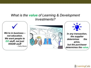 What is the value of Learning & Development
Investments?
We’re in business –
not education.
We want people to
DO stuff, not just
KNOW stuff
- Cathy Moore

In any transaction,
the supplier
determines the
price,
but the purchaser
determines the value
 
