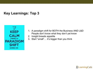 1. A paradigm shift for BOTH the Business AND L&D
People don’t know what they don’t yet know
2. Insight breeds appetite
3. Start “small”… it’s bigger than you think
Key Learnings: Top 3
 