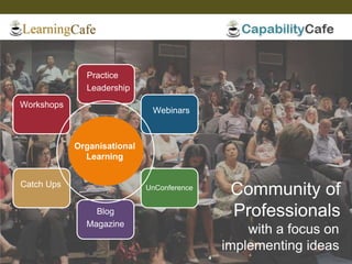 Practice
Leadership
Webinars
UnConference
Blog
Magazine
Catch Ups
Workshops
Community of
Professionals
with a focus on
implementing ideas
Organisational
Learning
4
 