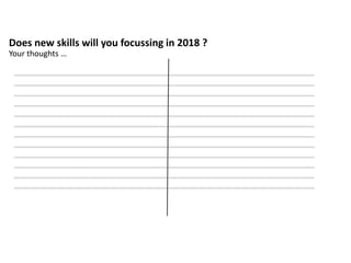 Does new skills will you focussing in 2018 ?
Your thoughts …
 