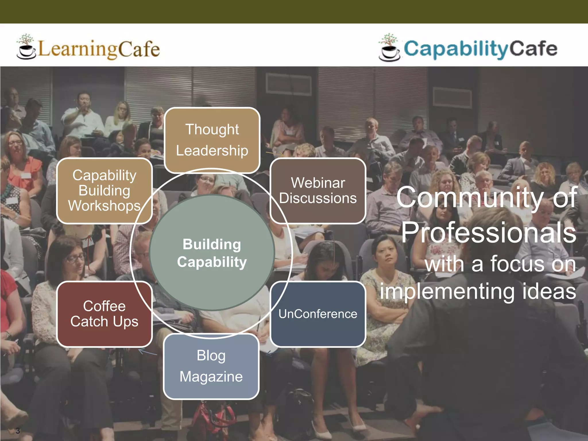 Thought
Leadership
Webinar
Discussions
UnConference
Blog
Magazine
Coffee
Catch Ups
Capability
Building
Workshops Community of
Professionals
with a focus on
implementing ideas
Building
Capability
3
 