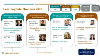 12th Annual LearningCafe Omnibus 2025 Slide Deck | PDF