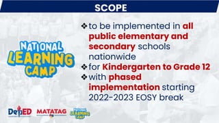 ❖to be implemented in all
public elementary and
secondary schools
nationwide
❖for Kindergarten to Grade 12
❖with phased
implementation starting
2022-2023 EOSY break
SCOPE
SCOPE
 