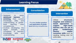 LEARNING CAMP 1-2.pptx
