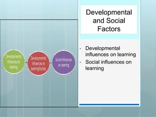 Developmental
and Social
Factors
• Developmental
influences on learning
• Social influences on
learning
 