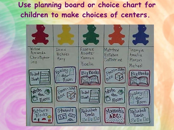 Preschool Center Rotation Chart