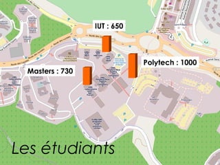 IUT : 650 
Polytech : 1000 
Masters : 730 
Les étudiants 
 