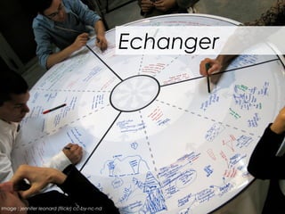 Image : jennifer leonard (flickr) cc-by-nc-nd 
Echanger 
 