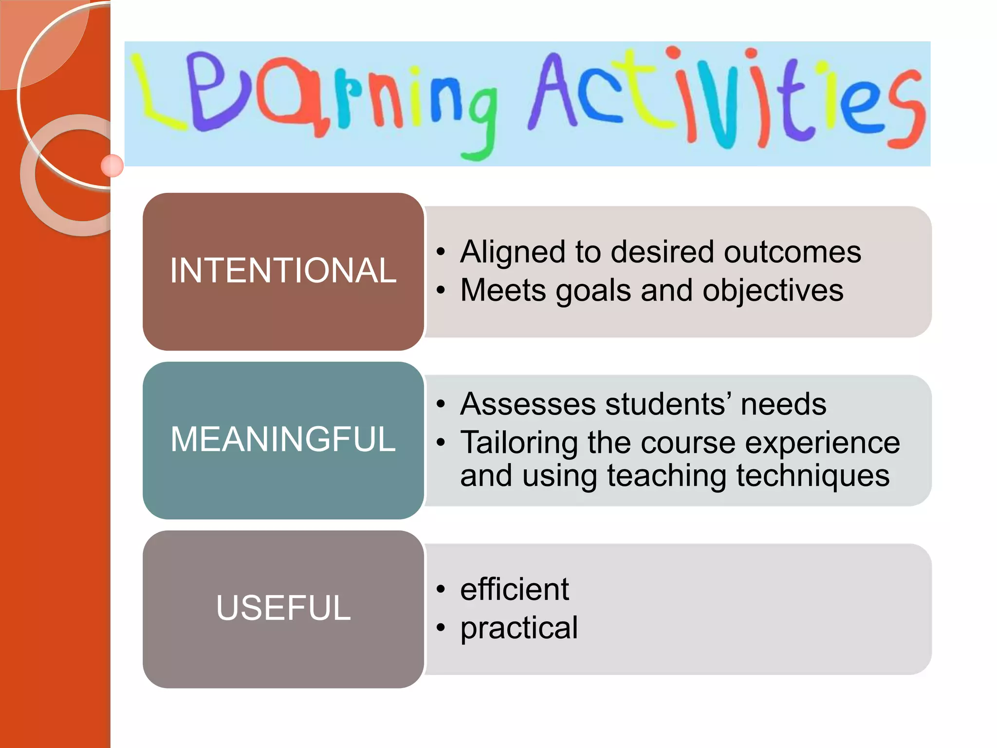 • Aligned to desired outcomes
• Meets goals and objectives
INTENTIONAL
• Assesses students’ needs
• Tailoring the course experience
and using teaching techniques
MEANINGFUL
• efficient
• practical
USEFUL
 