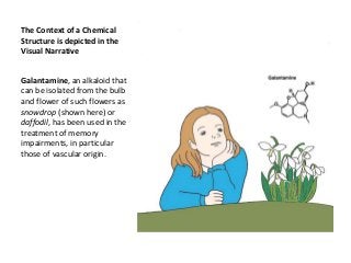The Context of a Chemical
Structure is depicted in the
Visual Narrative
Galantamine, an alkaloid that
can be isolated from the bulb
and flower of such flowers as
snowdrop (shown here) or
daffodil, has been used in the
treatment of memory
impairments, in particular
those of vascular origin.
 