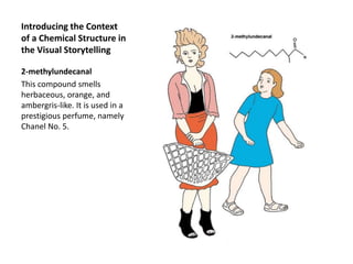 Storytelling is Critical
“Storytelling is critical. If you organize information in storytelling,
children are more likely to learn it. And adults are, too.”
-- Jennifer Kotler Clarke,
Sesame Street’s VP for
research and evaluation
 