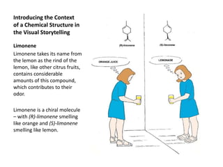 The Adventures of
Allison and Friends
A comic series for young
readers exploring the world
of everyday chemistry,
where chemistry language
is treated as
a natural language with
chemical structures as words
in a visual narrative.
Samples from the series are as
follows.
 