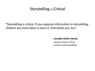 The Context of a Chemical
Structure is depicted in the
Visual Narrative
2-methylundecanal
This compound smells
herbaceous, orange, and
ambergris-like. It is used in a
prestigious perfume, namely
Chanel No. 5.
 