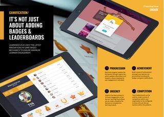 GAMIFICATION/
IT’S NOT JUST
ABOUT ADDING
BADGES &
LEADERBOARDS
PROGRESSION ACHIEVEMENT
URGENCY COMPETITION
 