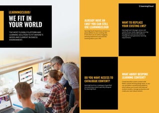 ALREADY HAVE AN
LMS? YOU CAN STILL
USE LEARNINGCLOUD
WANT TO REPLACE
YOUR EXISTING LMS?
DO YOU WANT ACCESS TO
CATALOGUE CONTENT?
WHAT ABOUT BESPOKE
LEARNING CONTENT?
LEARNINGCLOUD/
WE FIT IN
YOUR WORLD
 