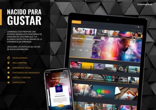 Netex Learningcloud 2020 Motiva Inspira Conecta Es Ppt Netex Learningcloud 2020 Motiva Inspira Conecta Es Ppt