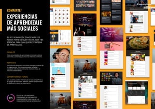 Netex Learningcloud 2020 Motiva Inspira Conecta Es Ppt Netex Learningcloud 2020 Motiva Inspira Conecta Es Ppt