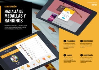 Netex Learningcloud 2020 Motiva Inspira Conecta Es Ppt Netex Learningcloud 2020 Motiva Inspira Conecta Es Ppt