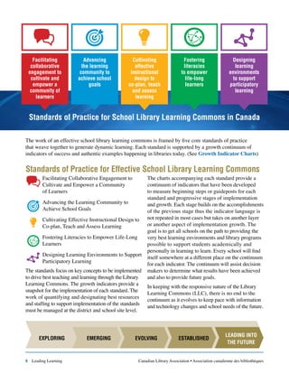 8 Leading Learning Canadian Library Association • Association canadienne des bibliothèques
Standards of Practice for Schoo...