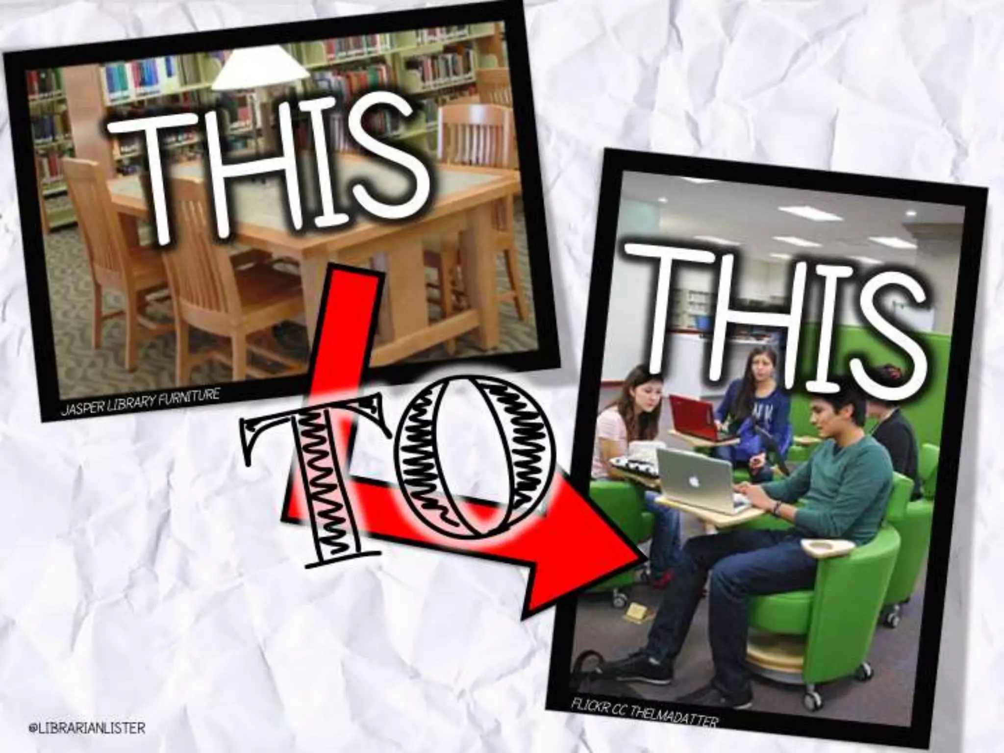 Library as Learning Commons