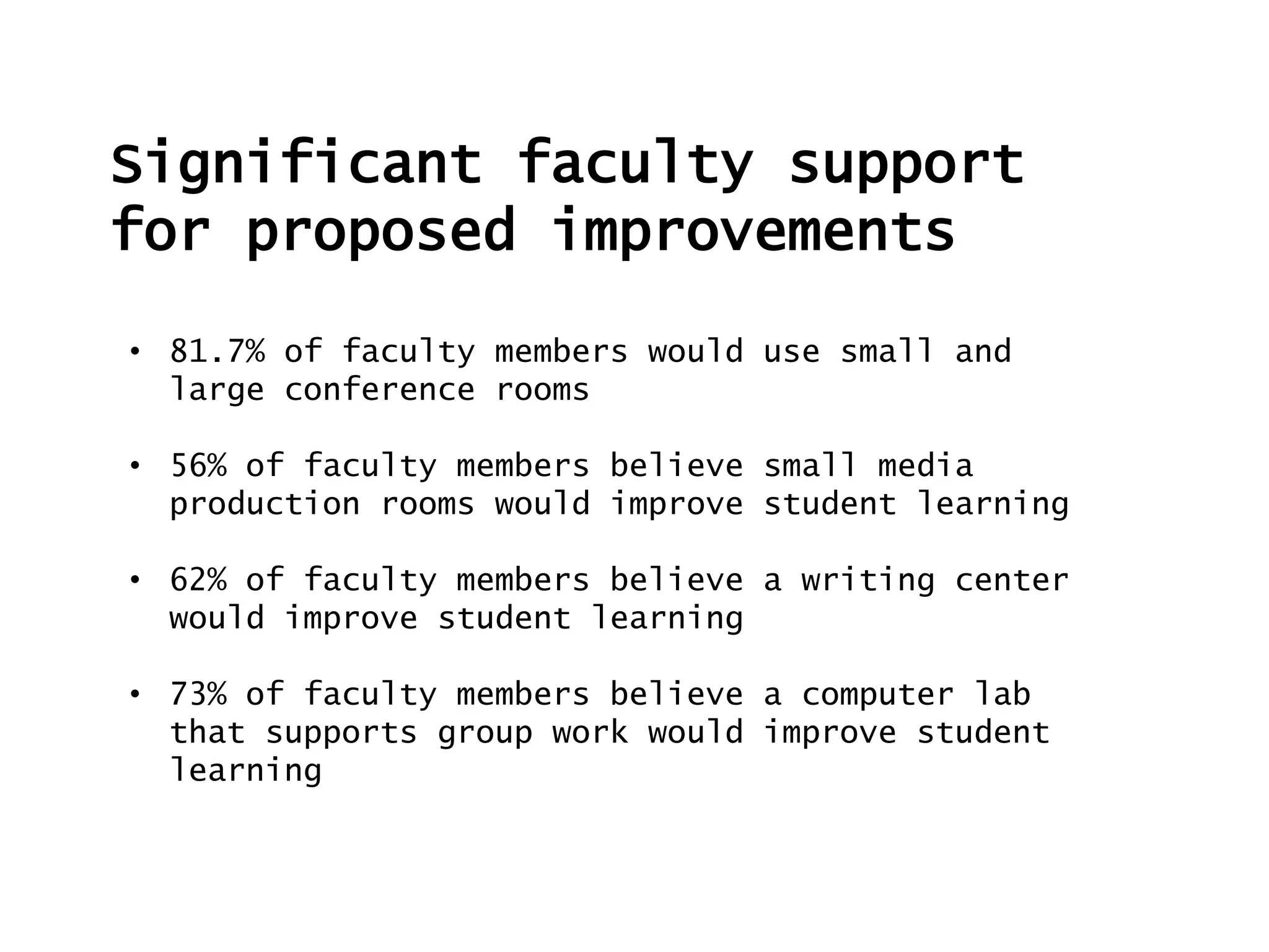 Significant faculty support
for proposed improvements
• 81.7% of faculty members would use small and
large conference rooms
• 56% of faculty members believe small media
production rooms would improve student learning
• 62% of faculty members believe a writing center
would improve student learning
• 73% of faculty members believe a computer lab
that supports group work would improve student
learning
 