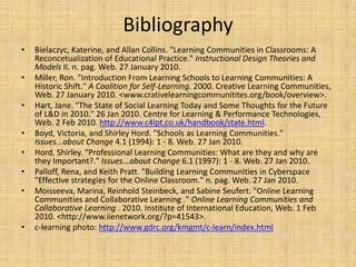 BibliographyBielaczyc, Katerine, and Allan Collins. "Learning Communities in Classrooms: A Reconcetualization of Educational Practice." Instructional Design Theories and Models II. n. pag. Web. 27 January 2010.  Miller, Ron. "Introduction From Learning Schools to Learning Communities: A Historic Shift." A Coalition for Self-Learning. 2000. Creative Learning Communities, Web. 27 January 2010. <www.crativelearningcommunitites.org/book/overview>.  Hart, Jane. "The State of Social Learning Today and Some Thoughts for the Future of L&D in 2010." 26 Jan 2010. Centre for Learning & Performance Technologies, Web. 2 Feb 2010. http://www.c4lpt.co.uk/handbook/state.html. Boyd, Victoria, and Shirley Hord. "Schools as Learning Communities." Issues...about Change 4.1 (1994): 1 - 8. Web. 27 Jan 2010. Hord, Shirley. "Professional Learning Communities: What are they and why are they Important?." Issues...about Change 6.1 (1997): 1 - 8. Web. 27 Jan 2010.  Palloff, Rena, and Keith Pratt. "Building Learning Communities in Cyberspace "Effective strategies for the Online Classroom." n. pag. Web. 27 Jan 2010.Moisseeva, Marina, Reinhold Steinbeck, and Sabine Seufert. "Online Learning Communities and Collaborative Learning ." Online Learning Communities and Collaborative Learning . 2010. Institute of International Education, Web. 1 Feb 2010. <http://www.iienetwork.org/?p=41543>. c-learning photo: http://www.gdrc.org/kmgmt/c-learn/index.html