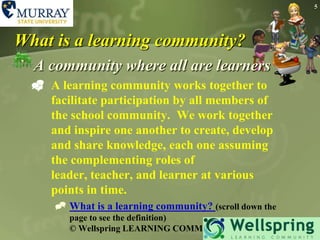 5What is a learning community?A community where all are learnersA learning community works together to facilitate participation by all members of the school community.  We work together and inspire one another to create, develop and share knowledge, each one assuming the complementing roles of leader, teacher, and learner at various points in time. What is a learning community? (scroll down the page to see the definition)© Wellspring LEARNING COMMUNITY 