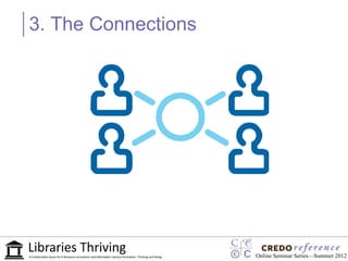 3. The Connections




                     Online Seminar Series—Summer 2012
 